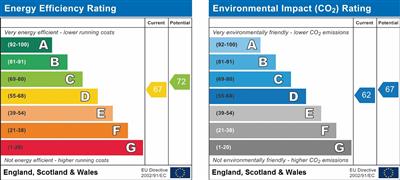 EPC Chart.jpg